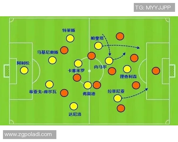 杭州篮球队在世界杯中的速度表现分析与战术探讨